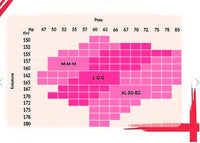 Mini Media 40 Denier Compresión Diferenciada Talla Única