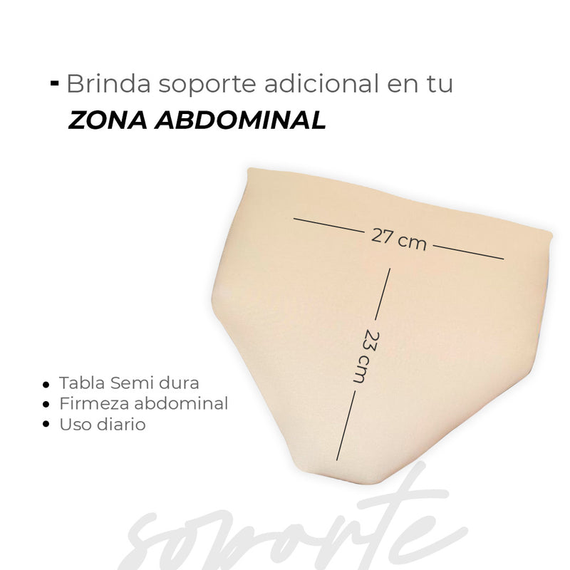 Tabla Abdominal